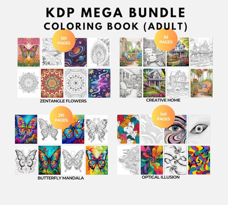 20K Coloring Pages KDP Bundle + PLR
